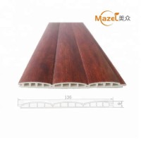 pvc laminated decorative sliding closet door panels