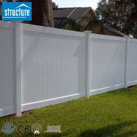 Easy To Install Easily Assembled White Cheap PVC Fence