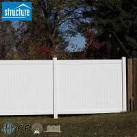 16 YEARS Manufacturer High Quality and Low Price Fence Of PVC