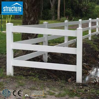 Wholesale High Quality Safety Used Corral Panels