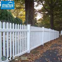 PVC Small Plastic Picket Fencing For Garden